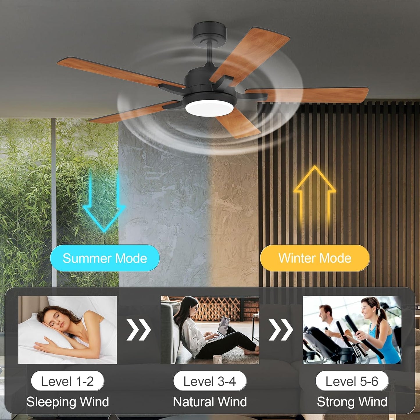 AeroSmart Ceiling Fan 52” with LED Light, Wi-Fi & Remote Control