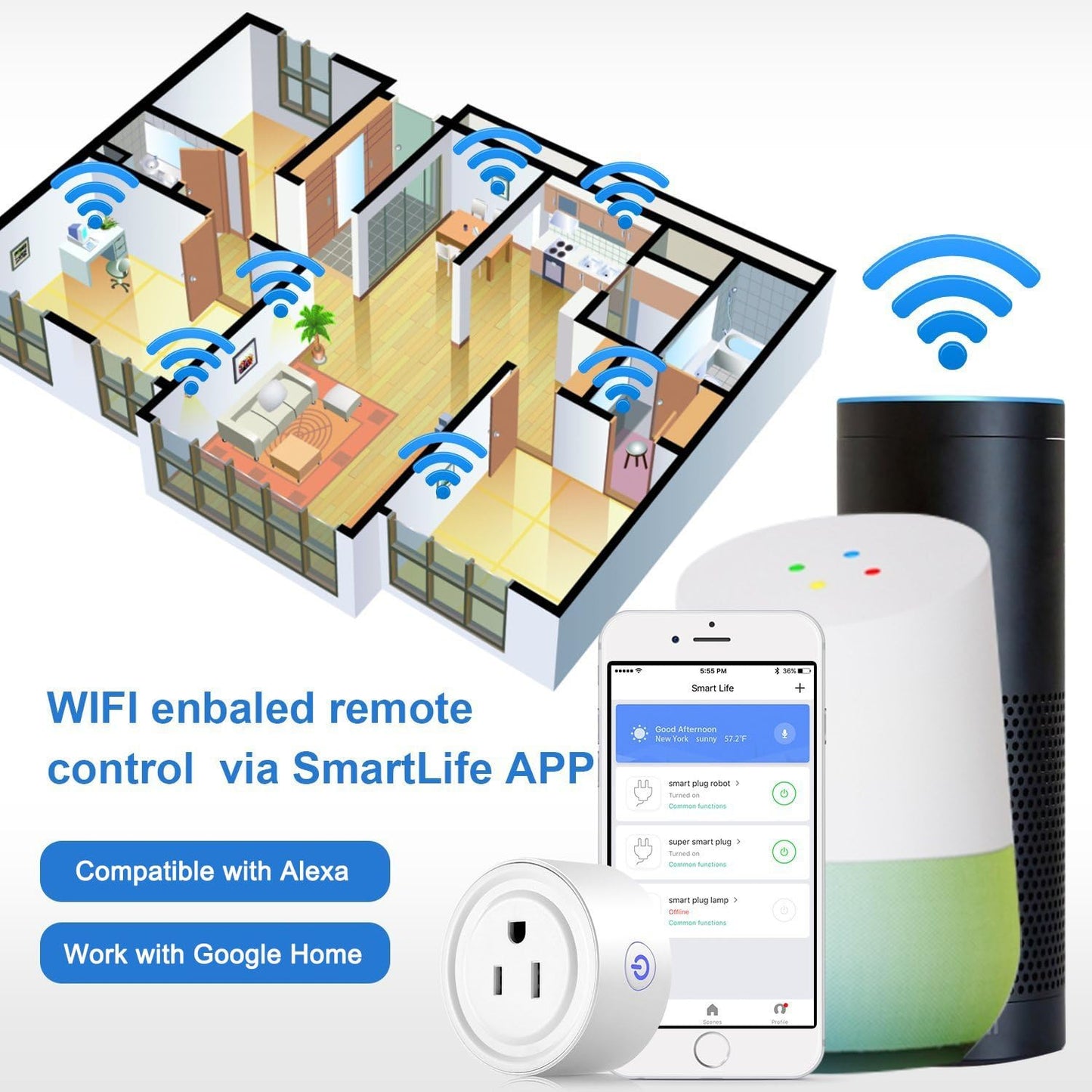 MiniSmart Plug, Wi-Fi Outlet (2-Pack, Alexa & Google Compatible)
