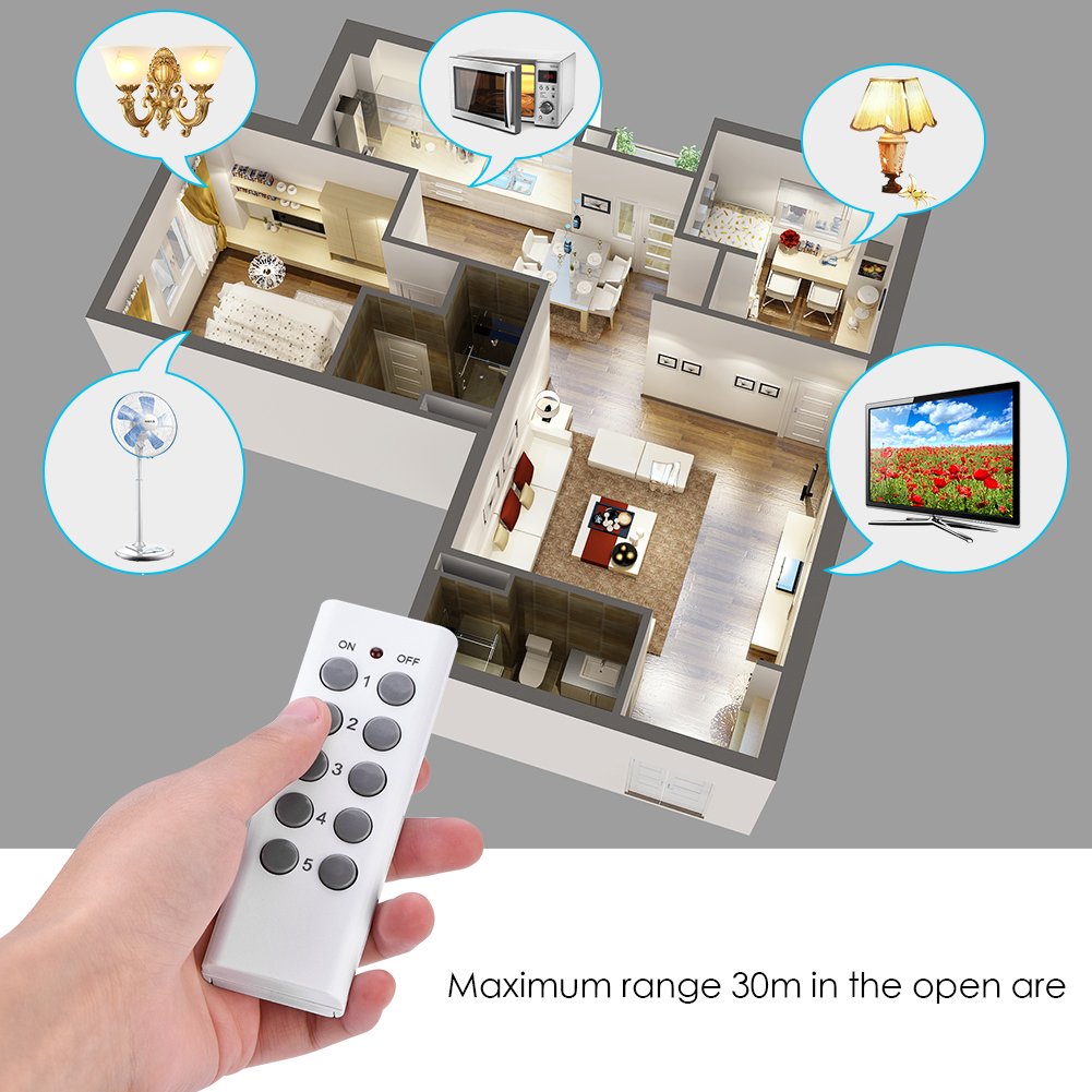 PowerHub Remote 5-Outlet Wireless Smart Power Strip (US Plug)