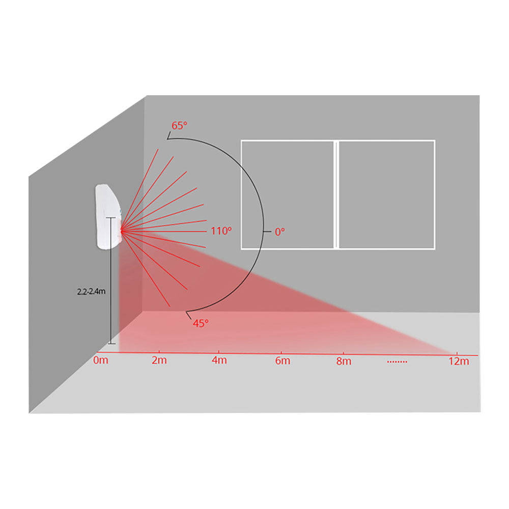MotionSense Wi-Fi Sensor,  Smart PIR with App Alerts